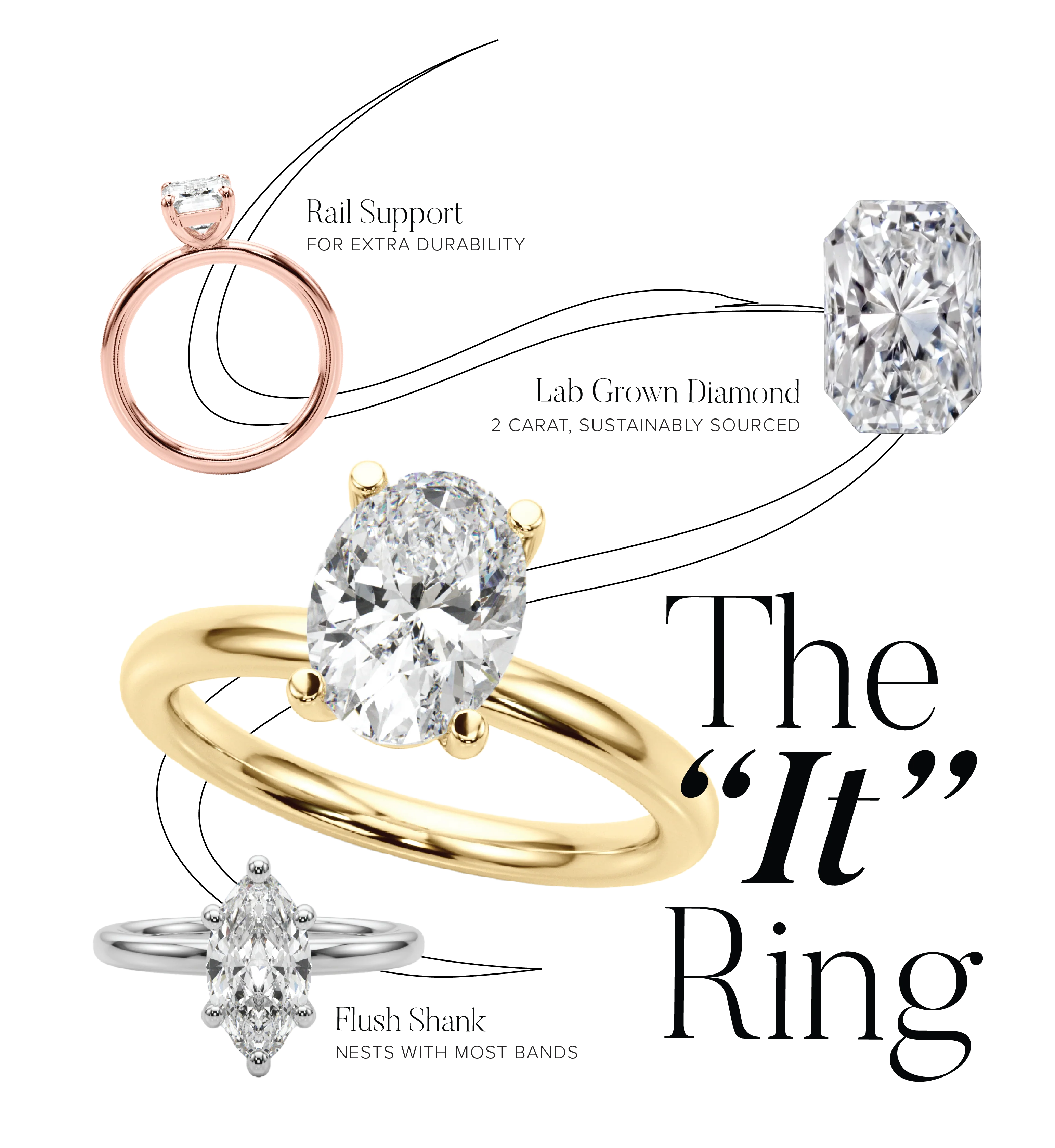 Lab Grown Solitaire Engagement Ring - Image 30